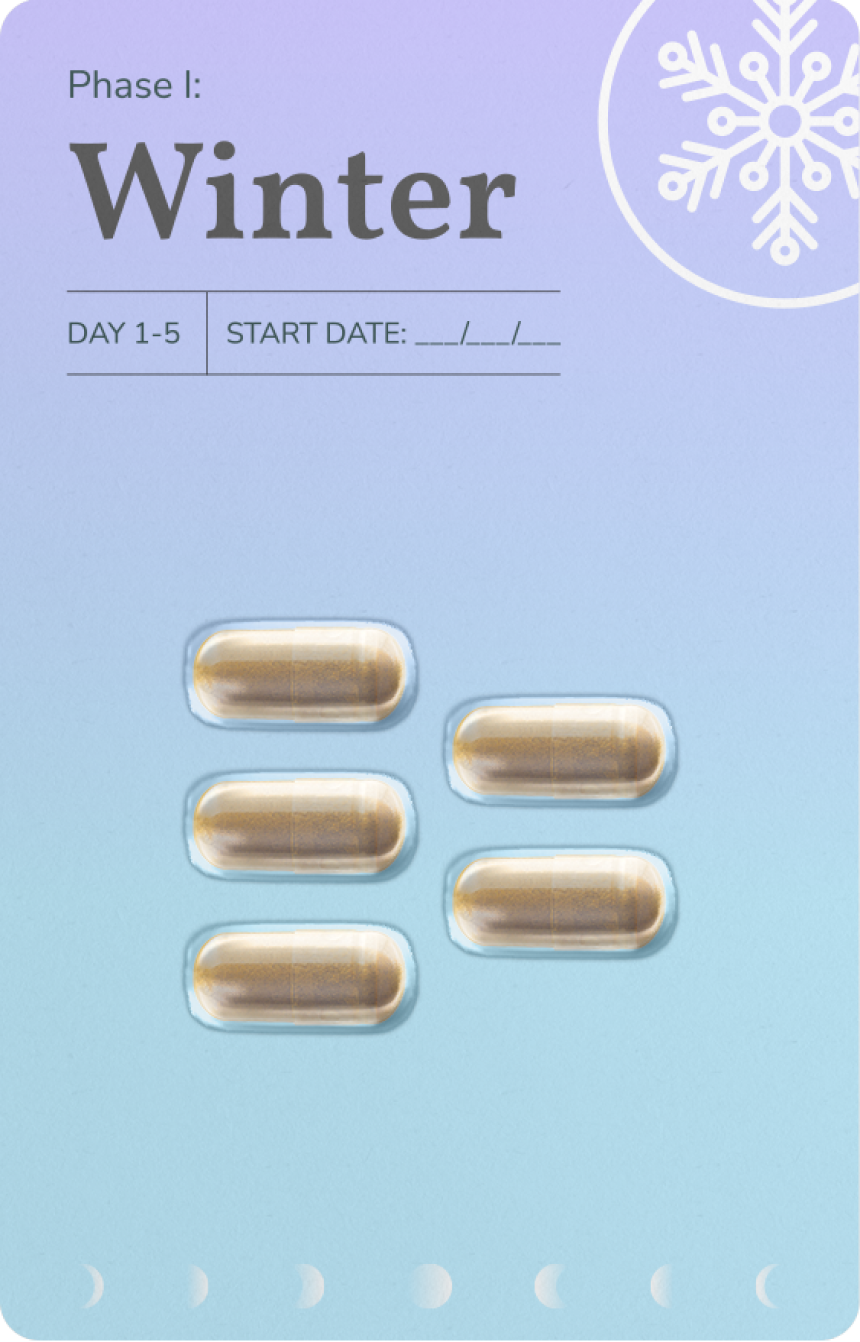 Hormone Harmony Bundle