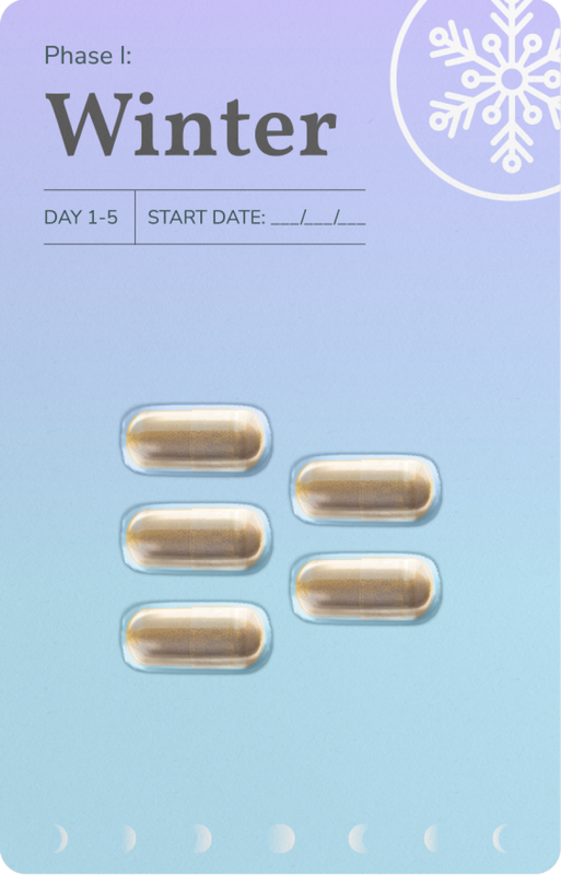 Hormone Harmony Bundle
